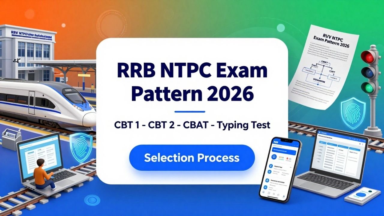 RRB NTPC Exam Pattern 2026