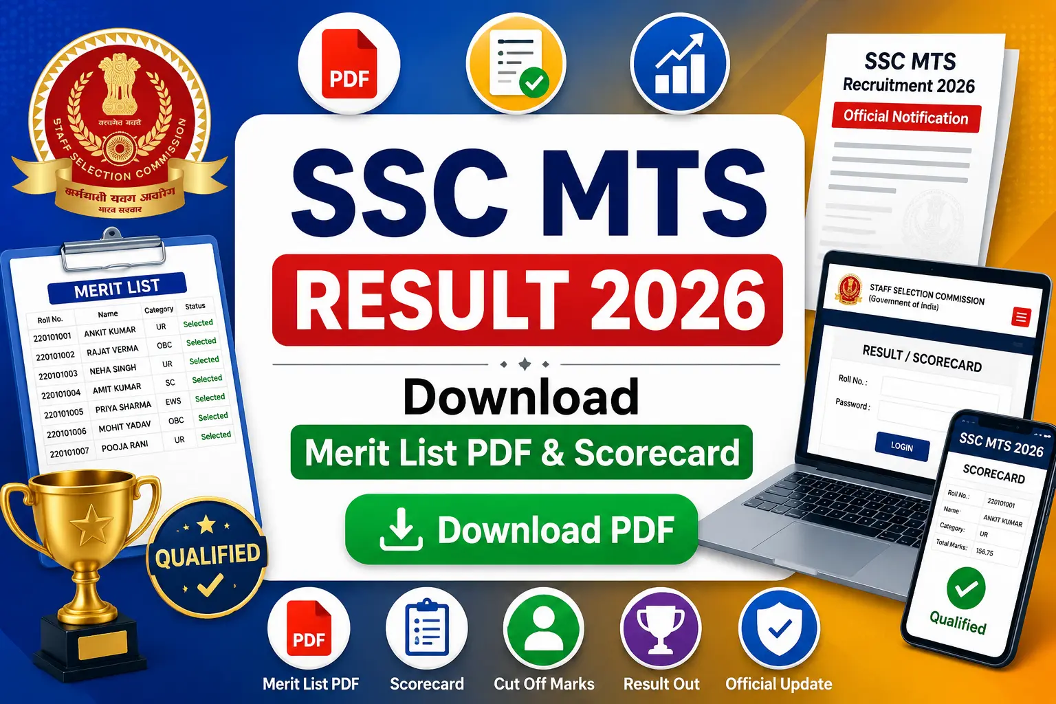 SSC MTS Result 2026