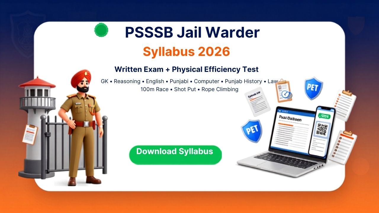 PSSSB Jail Warder Syllabus 2026