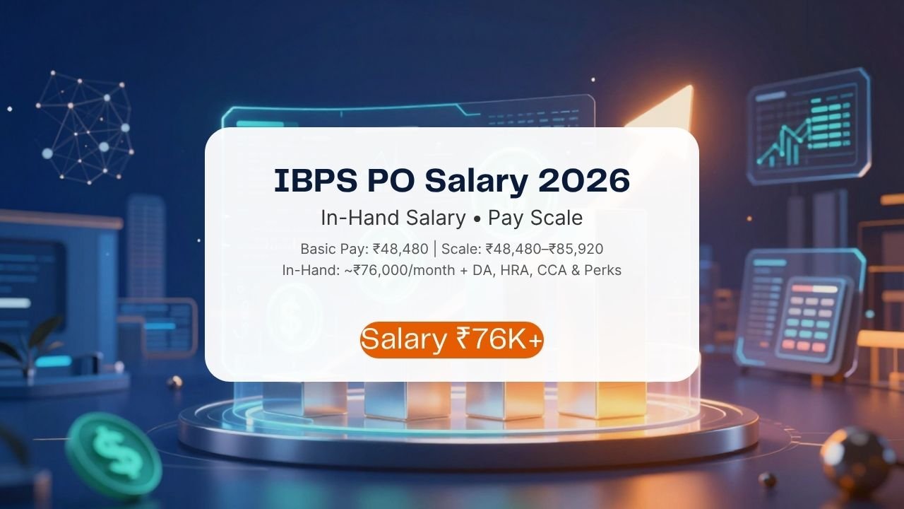 IBPS PO Salary 2026