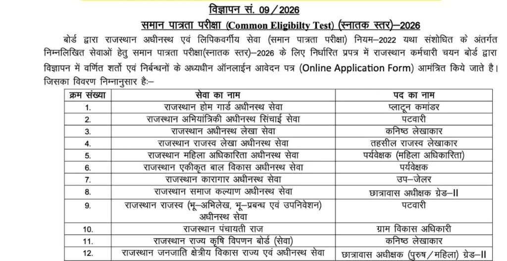 rajasthan-cet