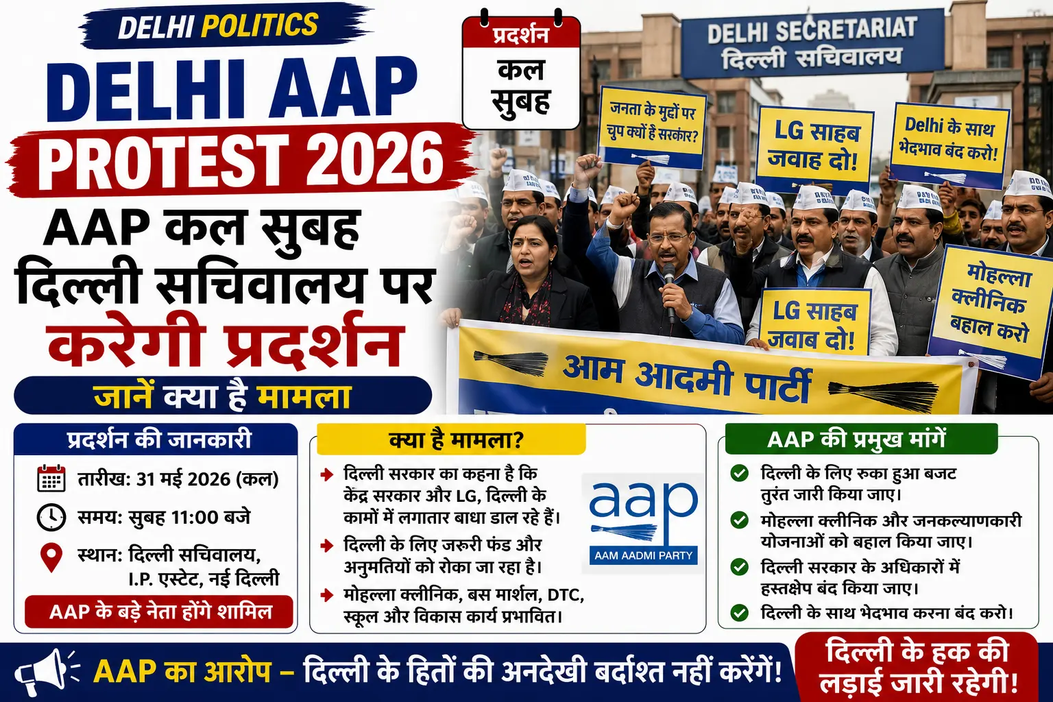 Delhi AAP Protest 2026