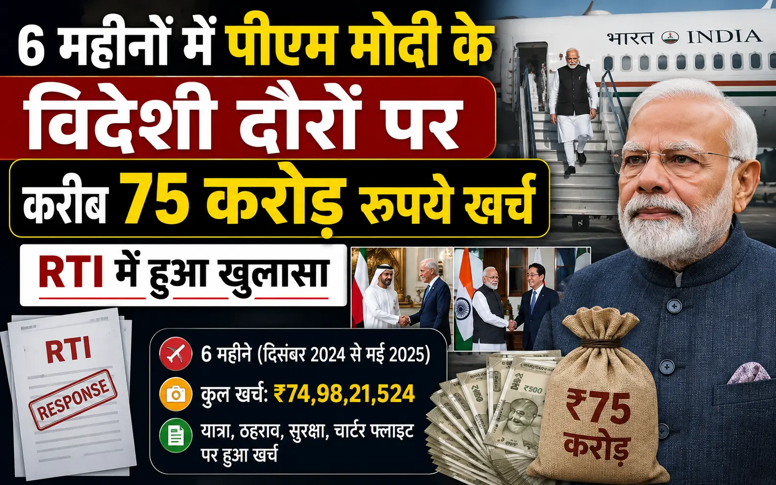 6 महीनों में पीएम मोदी के विदेशी दौरों पर करीब 75 करोड़ रुपये खर्च