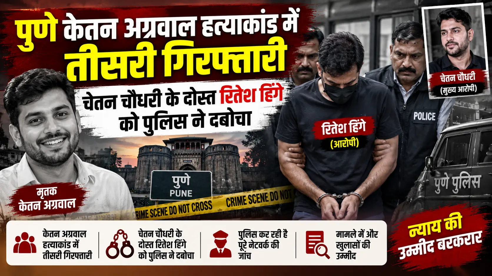 पुणे केतन अग्रवाल हत्याकांड में तीसरी गिरफ्तारी