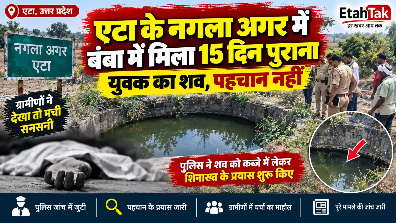 एटा के नगला अगर में बंबा में मिला 15 दिन पुराना युवक का शव